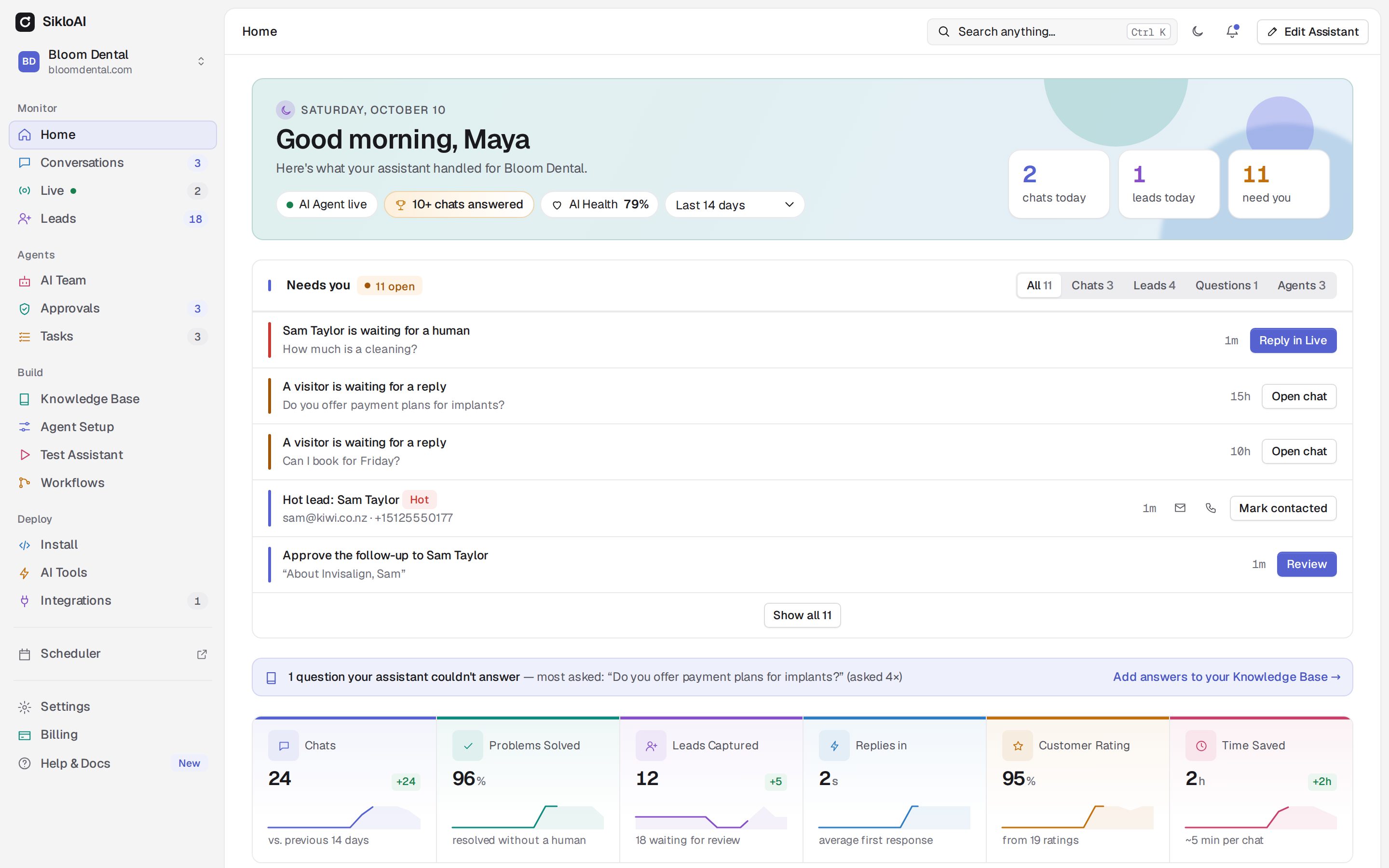 The dashboard home with a Needs-you list and this fortnight’s results